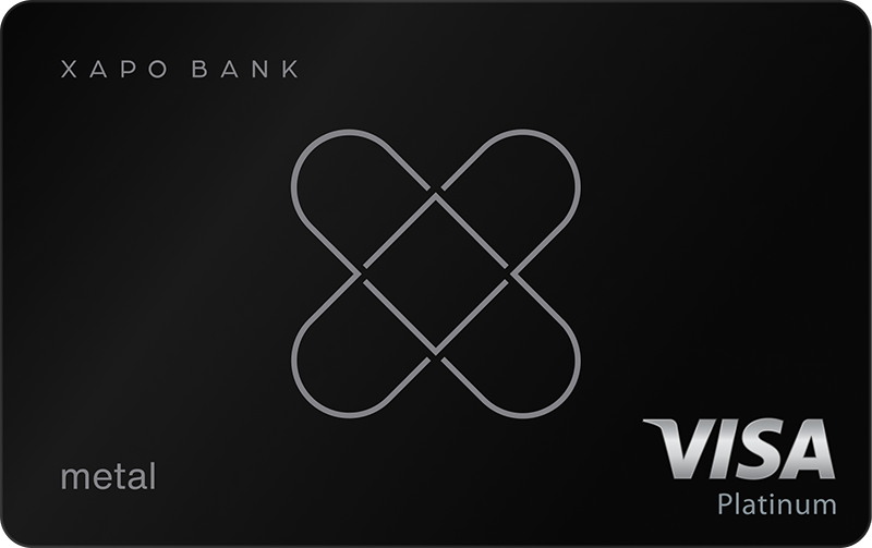 Xapo Card